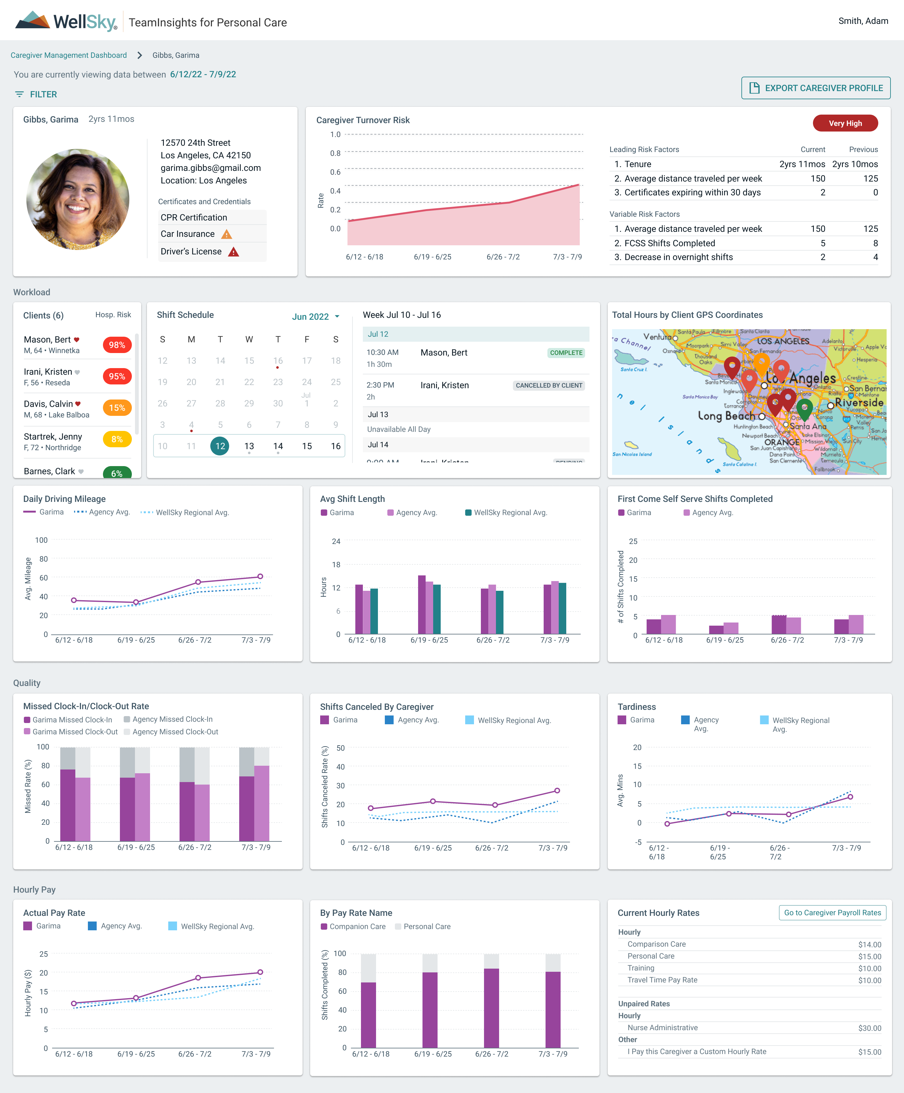 Caregiver-Profile