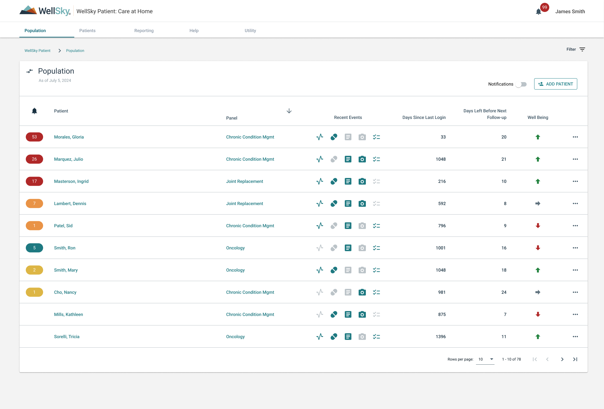WellSky-Patient-Panels-v01